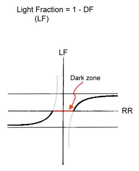 一張含有 圖表, 行, 文字, 繪圖 的圖片
AI 產生的內容可能不正確。