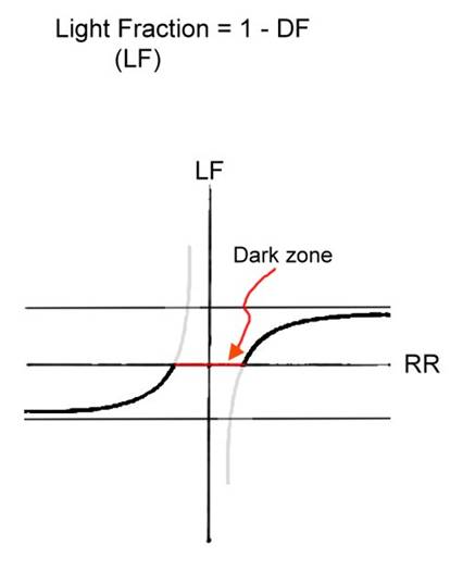 一張含有 行, 文字, 圖表, 螢幕擷取畫面 的圖片
AI 產生的內容可能不正確。