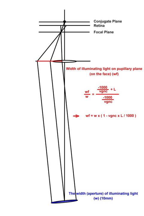 �@�i�t�� ��r, ��, �Ϫ�, ���� ���Ϥ�

AI ���ͪ����e�i�ण���T�C