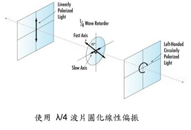一張含有 圖表, 行, 折紙, 設計 的圖片
AI 產生的內容可能不正確。