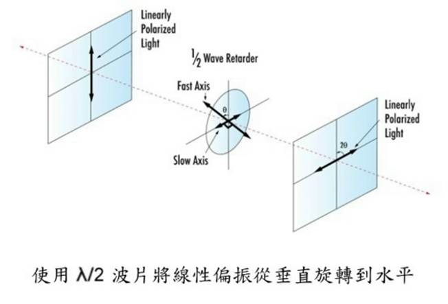 一張含有 圖表, 行, 設計, 折紙 的圖片
AI 產生的內容可能不正確。