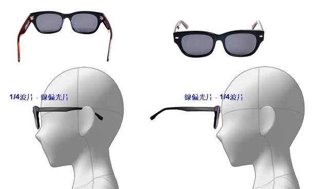 一張含有 眼鏡, 太陽眼鏡, 風鏡, 配件 的圖片
AI 產生的內容可能不正確。