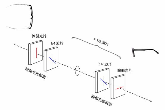 一張含有 圖表, 寫生, 圖畫, 行 的圖片
AI 產生的內容可能不正確。
